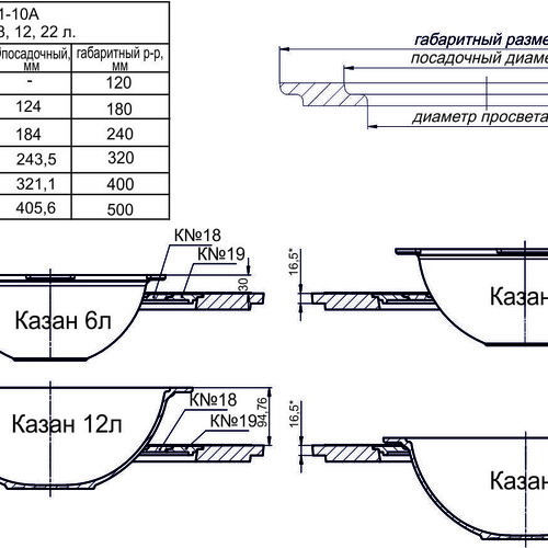 Плита 1-конфорочная П1-10А (Р) 700х700мм-5