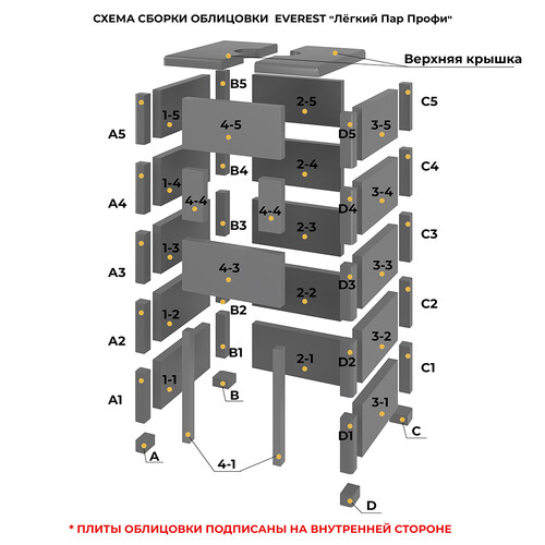 Печь Эверест 