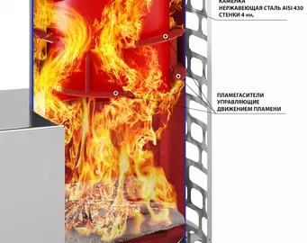 Печь для бани Эверест "Steam Master 30 INOX" Амфиболит, S-40