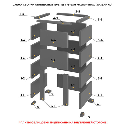 Печь для бани Эверест 