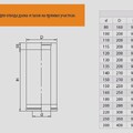 Дымоход Феррум утепленный нержавеющий (430/0,8мм)/оцинкованный ф150/210 L=0,5м по воде-3