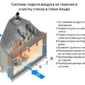Топка каминная Альфа 700 К с контргрузом, патрубок ф150, ЭкоКамин-2