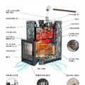Печь для бани ИзиСтим Южная 16 Premium (пироксенит)-2