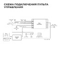 Пульт управления сенсорный для электрической каменки BORN TCP Music Wi-Fi 12-7