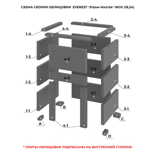Печь для бани Эверест 