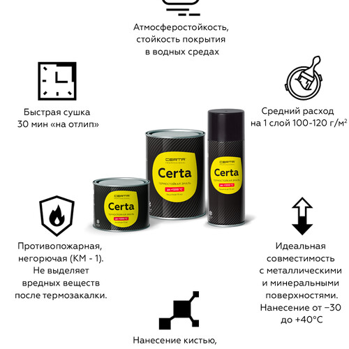 Краска термостойкая (Эмаль) антикоррозионная (до 700°С; 0,4 кг) Черная CERTA-6