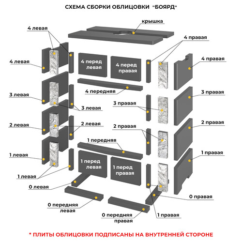 Камин EVEREST Z14 «BOYARD» Талькохлорит-9