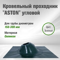 Кровельный проход 