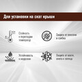 Кровельный проход 