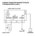 Пульт управления аналоговый для электрической каменки BORN CP 18-6