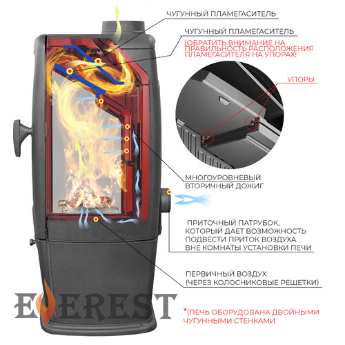 Печь-камин EVEREST S12Р-5