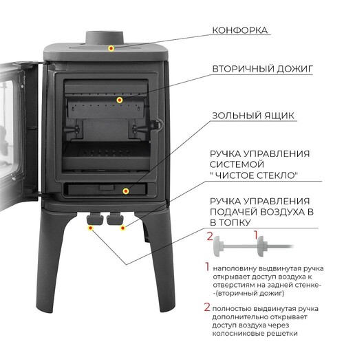 Печь-камин EVEREST V12 Б/У-4