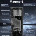 Печь-камин МАГМА-8-3